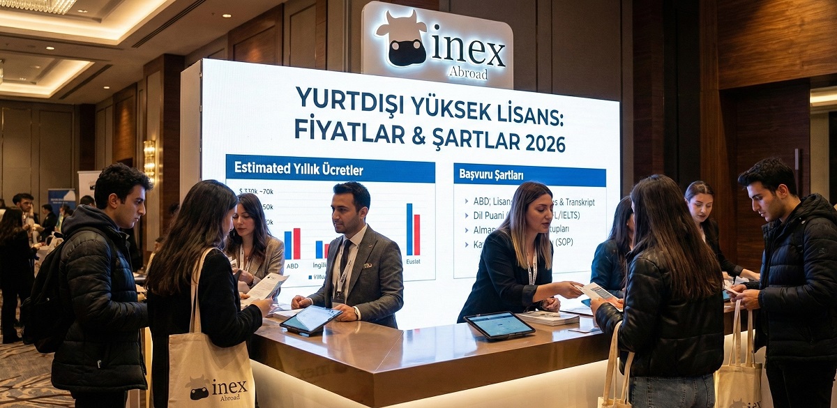 Yurtdışı Yüksek Lisans Fiyatları ve Şartları 2026